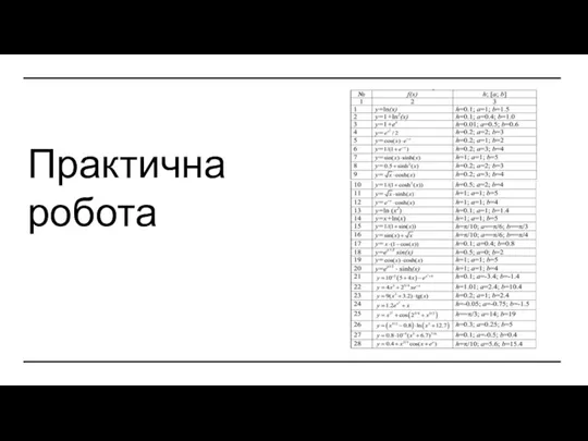 Практична робота