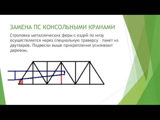 ЗАМЕНА ПС КОНСОЛЬНЫМИ КРАНАМИ Строповка металлических ферм с ездой по