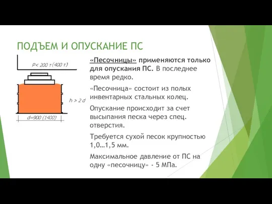 ПОДЪЕМ И ОПУСКАНИЕ ПС «Песочницы» применяются только для опускания ПС.