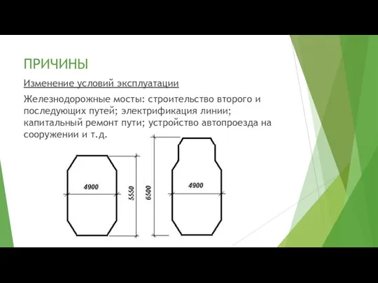 ПРИЧИНЫ Изменение условий эксплуатации Железнодорожные мосты: строительство второго и последующих