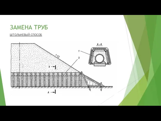 ЗАМЕНА ТРУБ ШТОЛЬНЕВЫЙ СПОСОБ