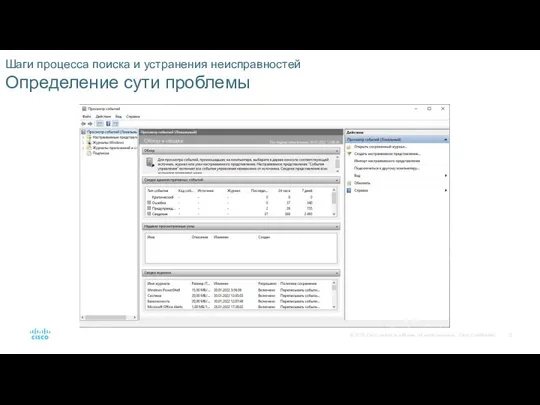 Шаги процесса поиска и устранения неисправностей Определение сути проблемы