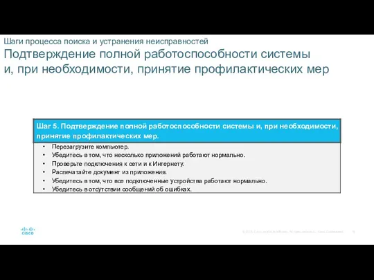 Шаги процесса поиска и устранения неисправностей Подтверждение полной работоспособности системы и, при необходимости, принятие профилактических мер