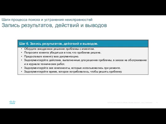 Шаги процесса поиска и устранения неисправностей Запись результатов, действий и выводов