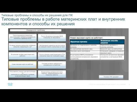 Типовые проблемы и способы их решения для ПК Типовые проблемы