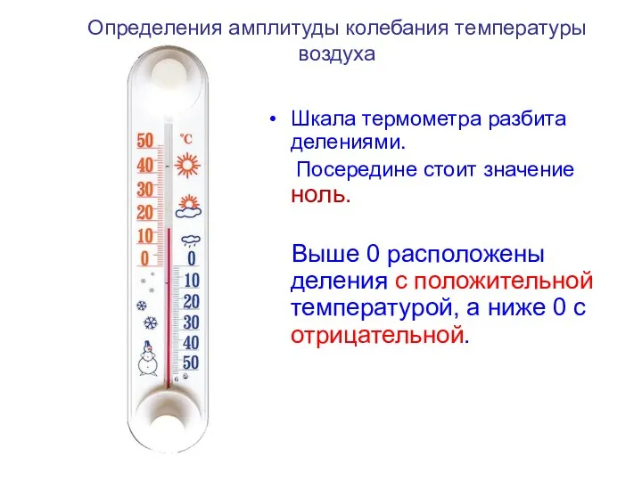 Определения амплитуды колебания температуры воздуха Шкала термометра разбита делениями. Посередине