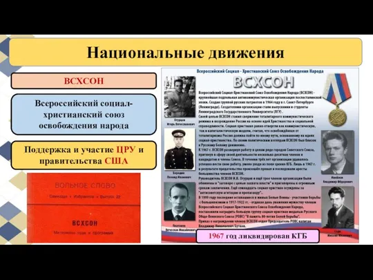Национальные движения ВСХСОН Всероссийский социал-христианский союз освобождения народа 1967 год