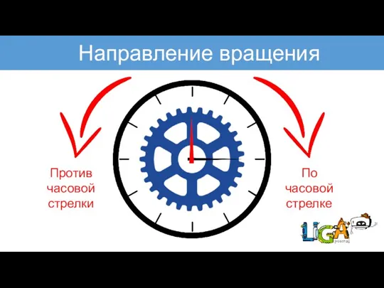 По часовой стрелке Против часовой стрелки Направление вращения