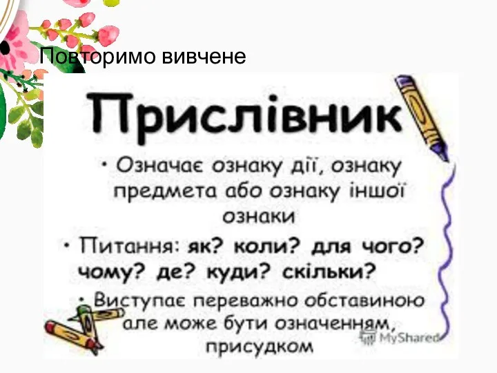 Повторимо вивчене