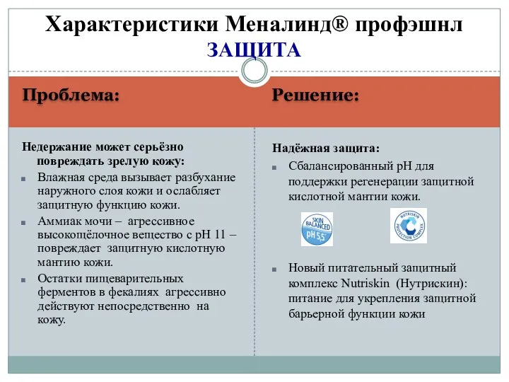 Проблема: Решение: Недержание может серьёзно повреждать зрелую кожу: Влажная среда