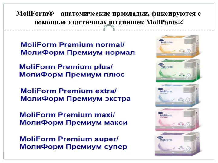 MoliForm® – анатомические прокладки, фиксируются с помощью эластичных штанишек MoliPants®