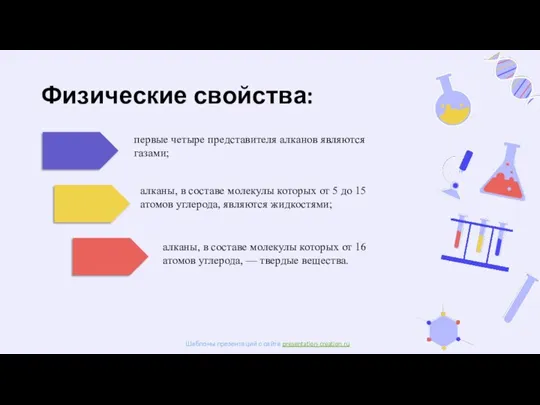 Физические свойства: Шаблоны презентаций с сайта presentation-creation.ru алканы, в составе молекулы которых от