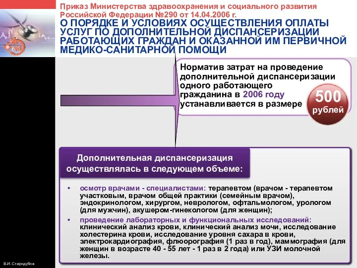 Дополнительная диспансеризация осуществлялась в следующем объеме: Норматив затрат на проведение