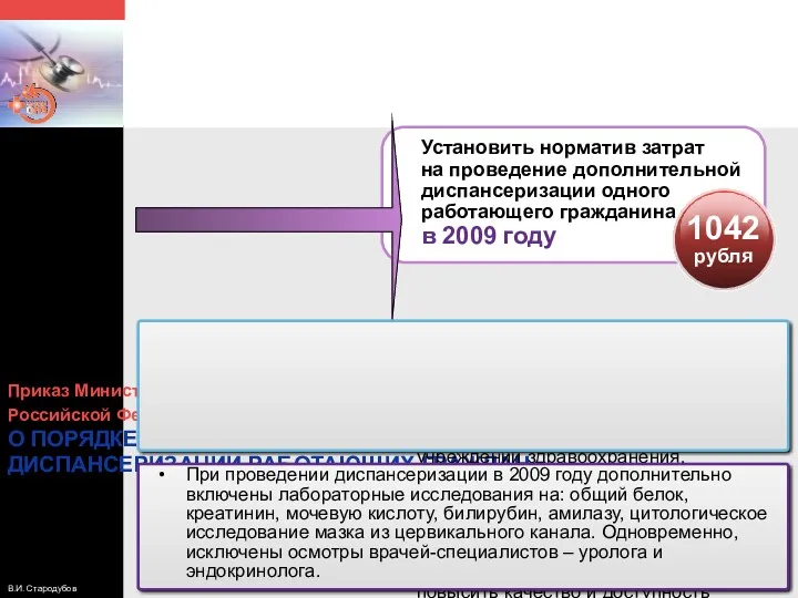 Установить норматив затрат на проведение дополнительной диспансеризации одного работающего гражданина в 2009 году