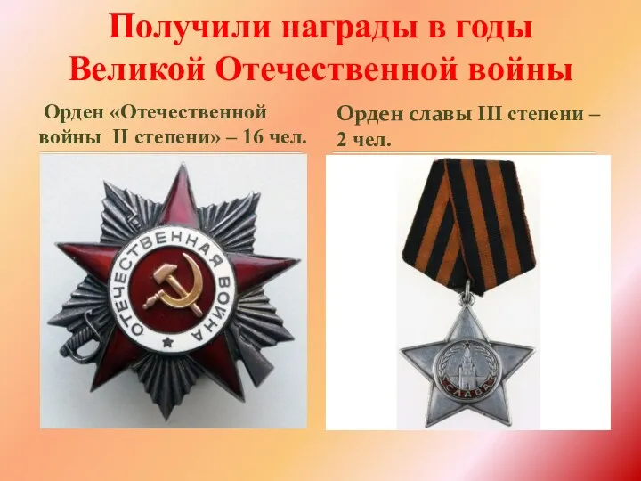 Орден «Отечественной войны II степени» – 16 чел. Получили награды в годы Великой
