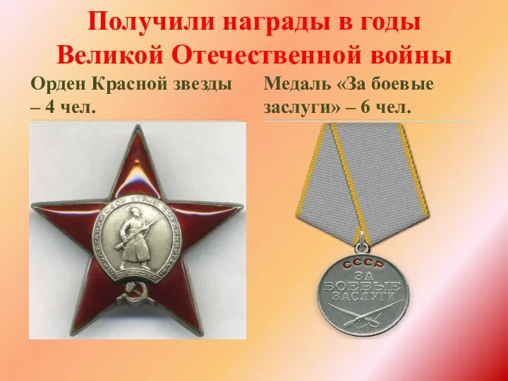 Орден Красной звезды – 4 чел. Получили награды в годы Великой Отечественной войны