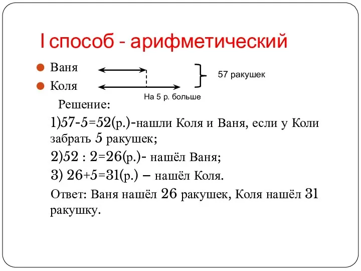 Ι способ - арифметический Ваня Коля Решение: 1)57-5=52(р.)-нашли Коля и