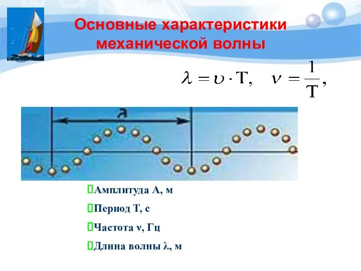 Основные характеристики механической волны Амплитуда А, м Период Т, с