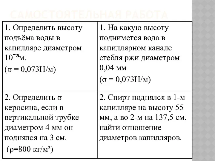 САМОСТОЯТЕЛЬНАЯ РАБОТА