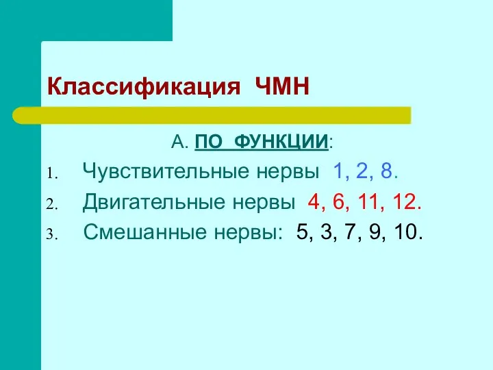 Классификация ЧМН А. ПО ФУНКЦИИ: Чувствительные нервы 1, 2, 8.