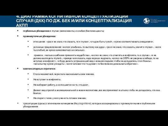 4. ДИАГРАММА КОГНИТИВНОЙ КОНЦЕПТУАЛИЗАЦИИ СЛУЧАЯ (ДКК) ПО ДЖ. БЕК И/ИЛИ