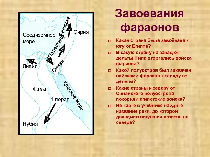 Красное море Средиземное море Нубия Ливия Синай Сирия Палестина Финикия