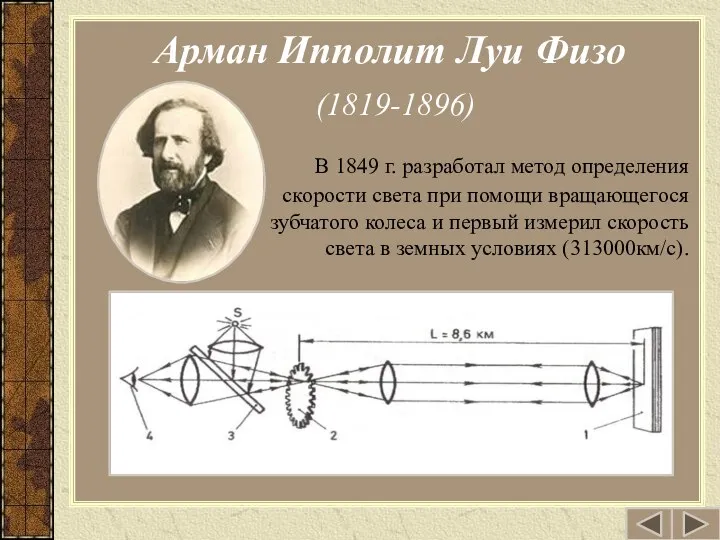 Арман Ипполит Луи Физо (1819-1896) В 1849 г. разработал метод
