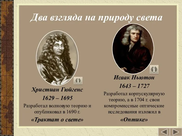 Два взгляда на природу света Христиан Гюйгенс 1629 – 1695