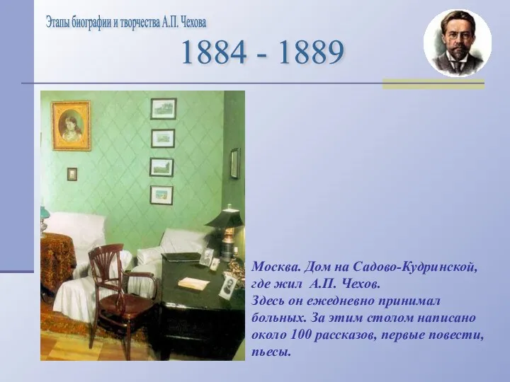 Этапы биографии и творчества А.П. Чехова 1884 - 1889 Москва. Дом на Садово-Кудринской,