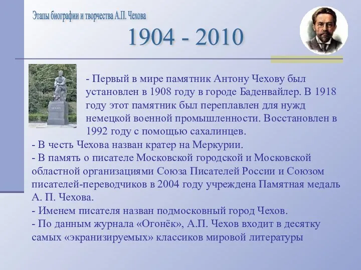 Этапы биографии и творчества А.П. Чехова - Первый в мире памятник Антону Чехову