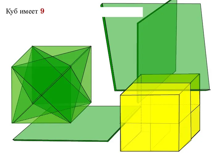 Куб имеет 9 плоскостей симметрии