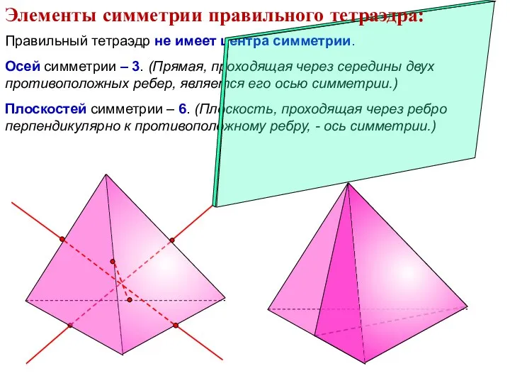 Правильный тетраэдр не имеет центра симметрии. Осей симметрии – 3.