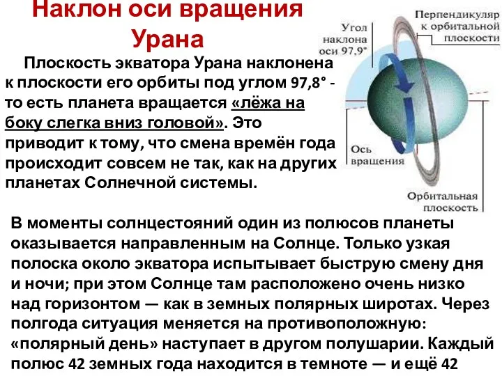 Наклон оси вращения Урана Плоскость экватора Урана наклонена к плоскости