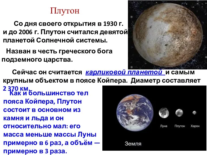 Плутон Со дня своего открытия в 1930 г. и до