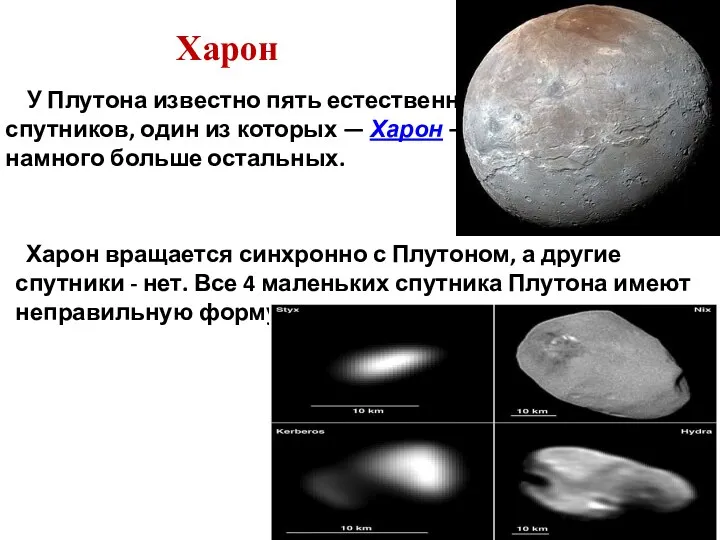 Харон У Плутона известно пять естественных спутников, один из которых