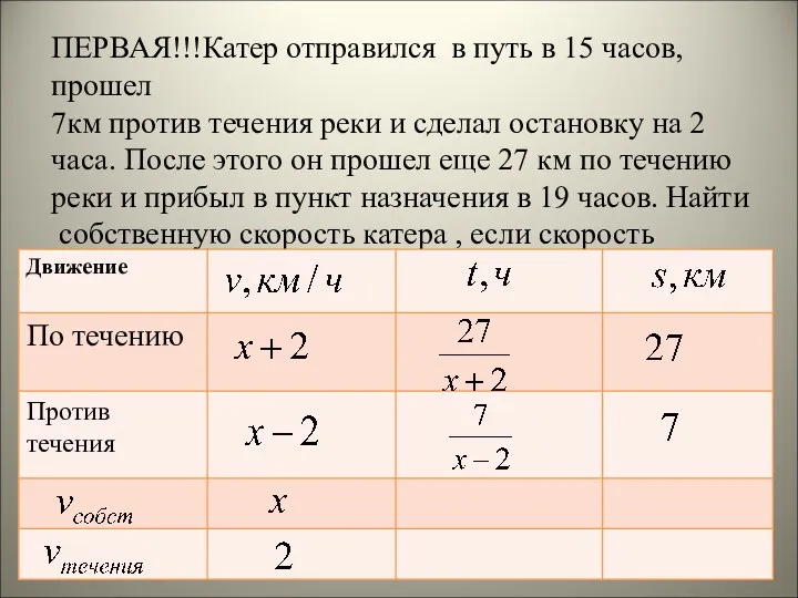 ПЕРВАЯ!!!Катер отправился в путь в 15 часов, прошел 7км против