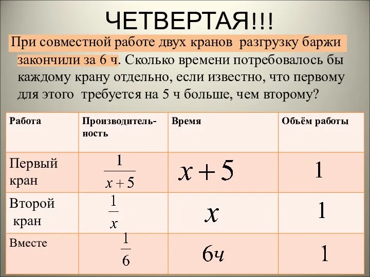 При совместной работе двух кранов разгрузку баржи закончили за 6