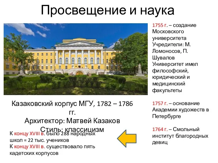 Просвещение и наука Казаковский корпус МГУ, 1782 – 1786 гг.