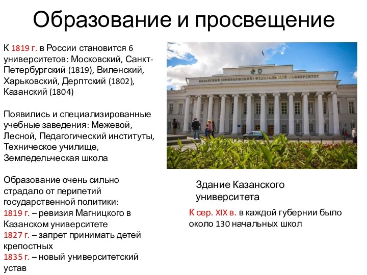 Образование и просвещение Здание Казанского университета К 1819 г. в