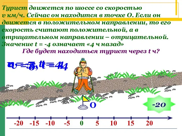 О v = 5, t = 4 Турист движется по