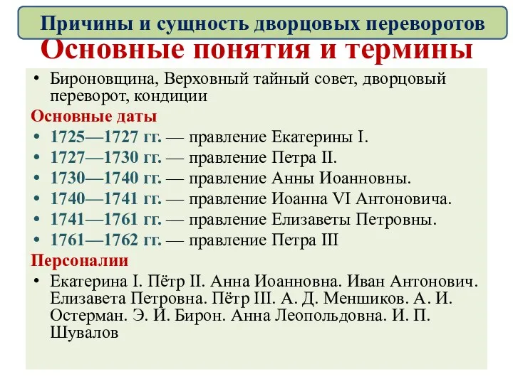 Основные понятия и термины Бироновщина, Верховный тайный совет, дворцовый переворот,