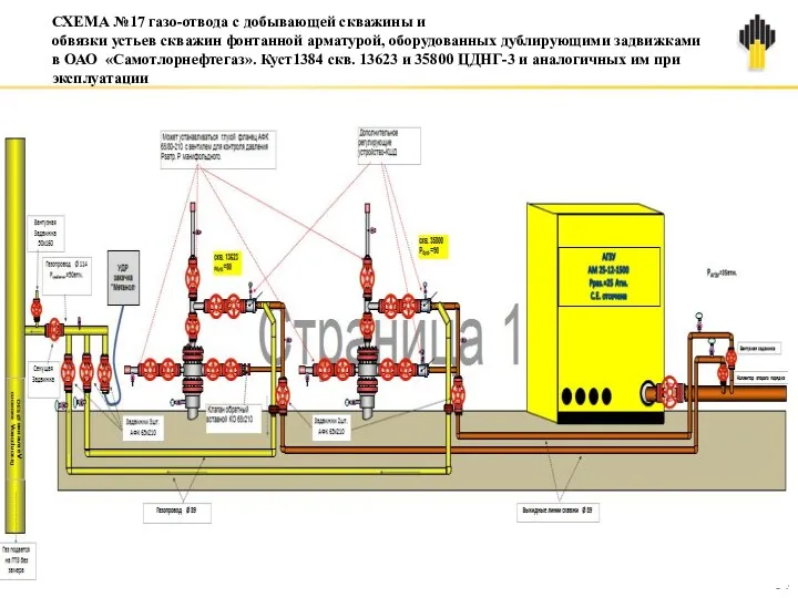 СХЕМА №17 газо-отвода с добывающей скважины и обвязки устьев скважин фонтанной арматурой, оборудованных
