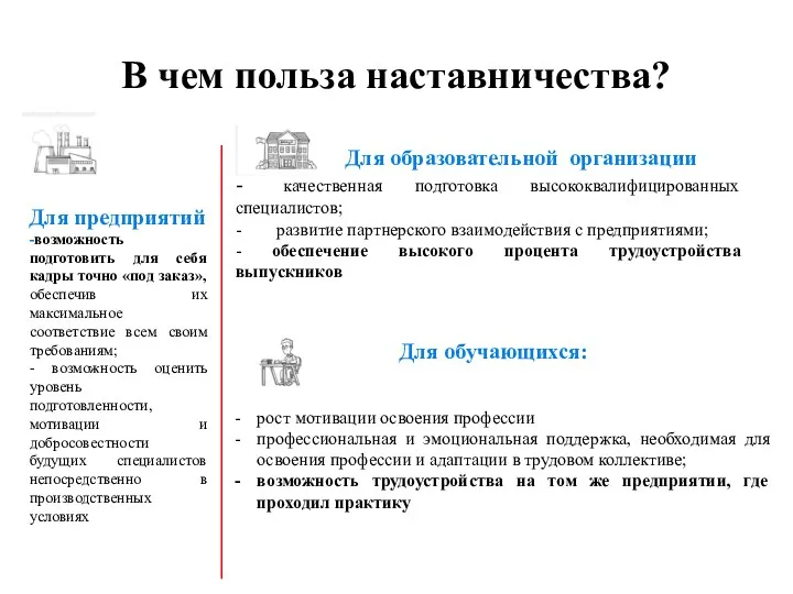 В чем польза наставничества? Для образовательной организации - качественная подготовка