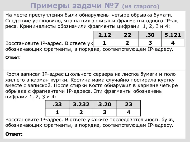 Примеры задачи №7 (из старого) Костя за­пи­сал IP-адрес школь­но­го сер­ве­ра