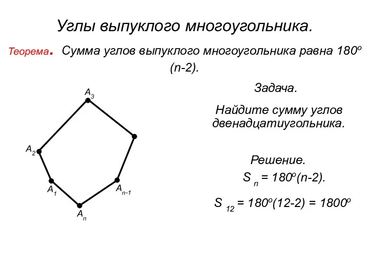 Углы выпуклого многоугольника. Теорема. Сумма углов выпуклого многоугольника равна 180о(n-2).