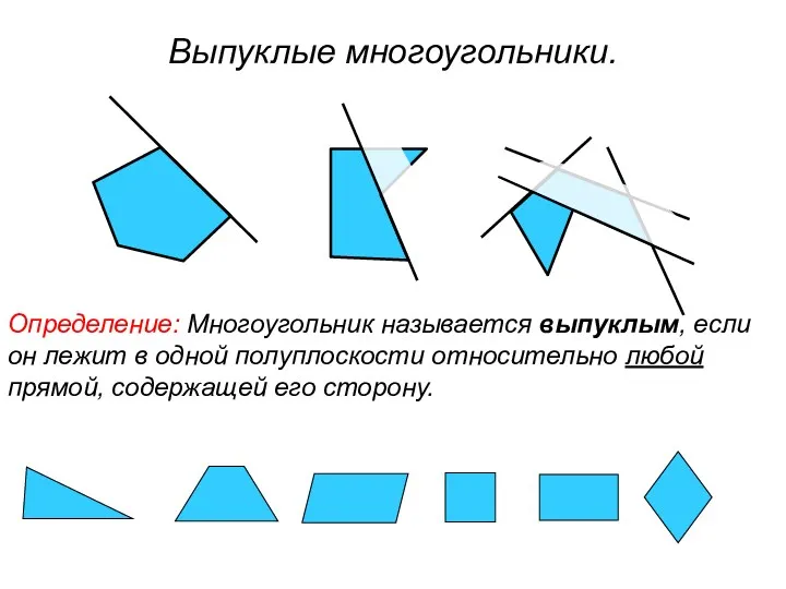 Выпуклые многоугольники. Определение: Многоугольник называется выпуклым, если он лежит в