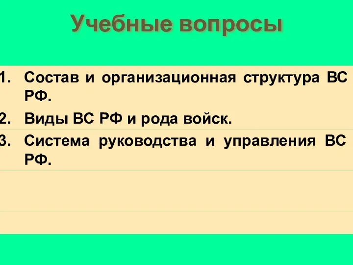 Учебные вопросы