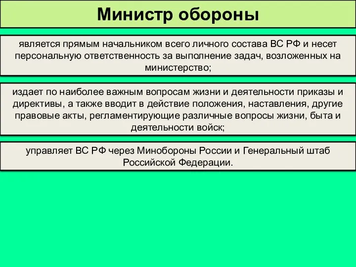 является прямым начальником всего личного состава ВС РФ и несет