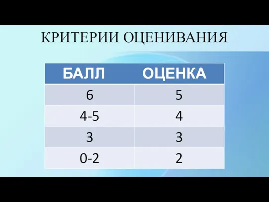 КРИТЕРИИ ОЦЕНИВАНИЯ