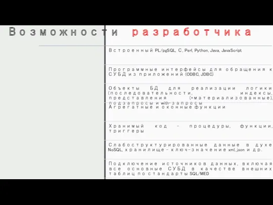 Возможности разработчика